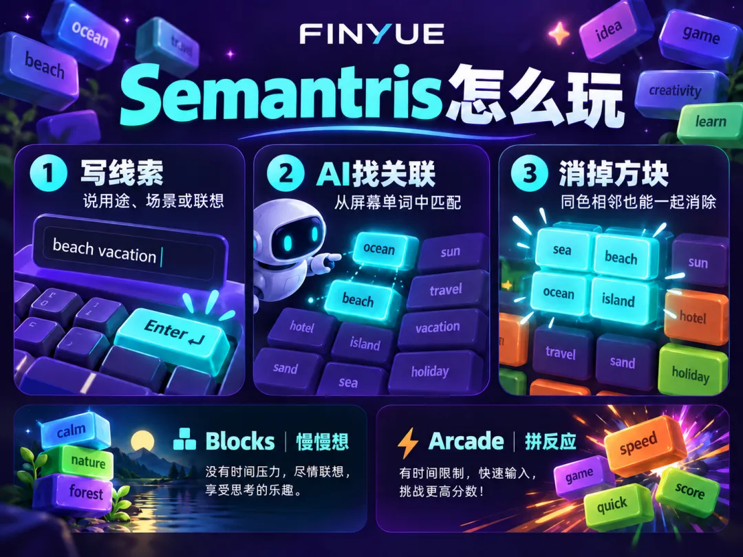 FINYUE 原文配图
