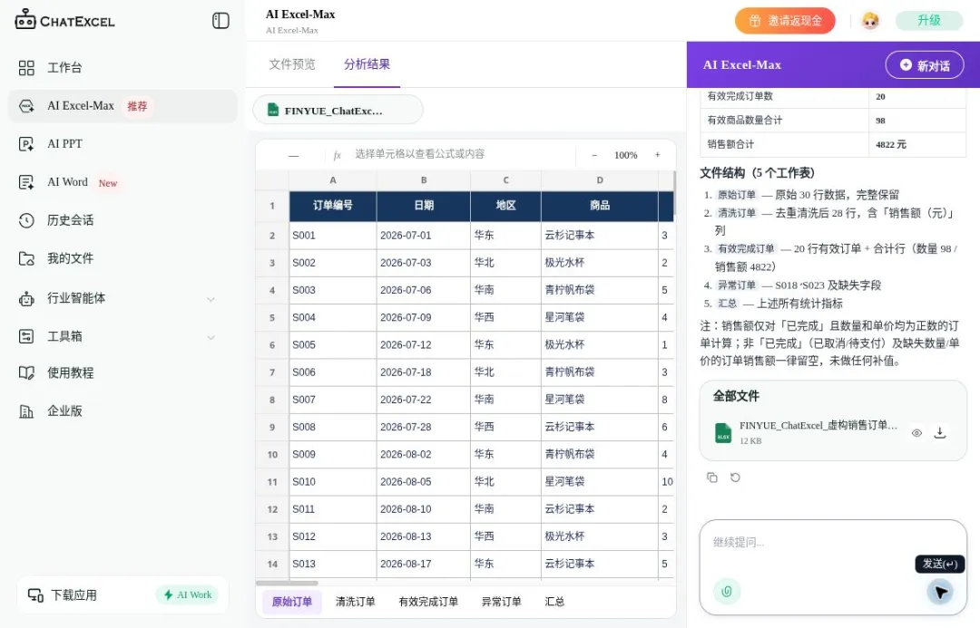FINYUE 原文配图