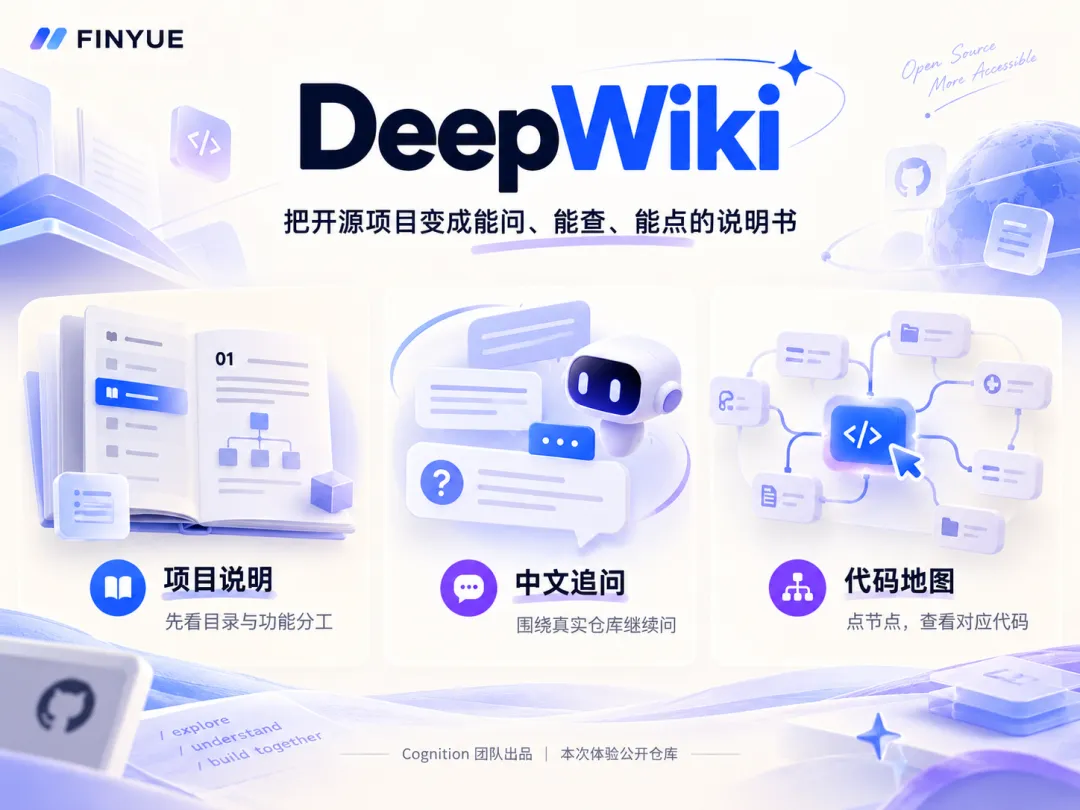 FINYUE 原文配图