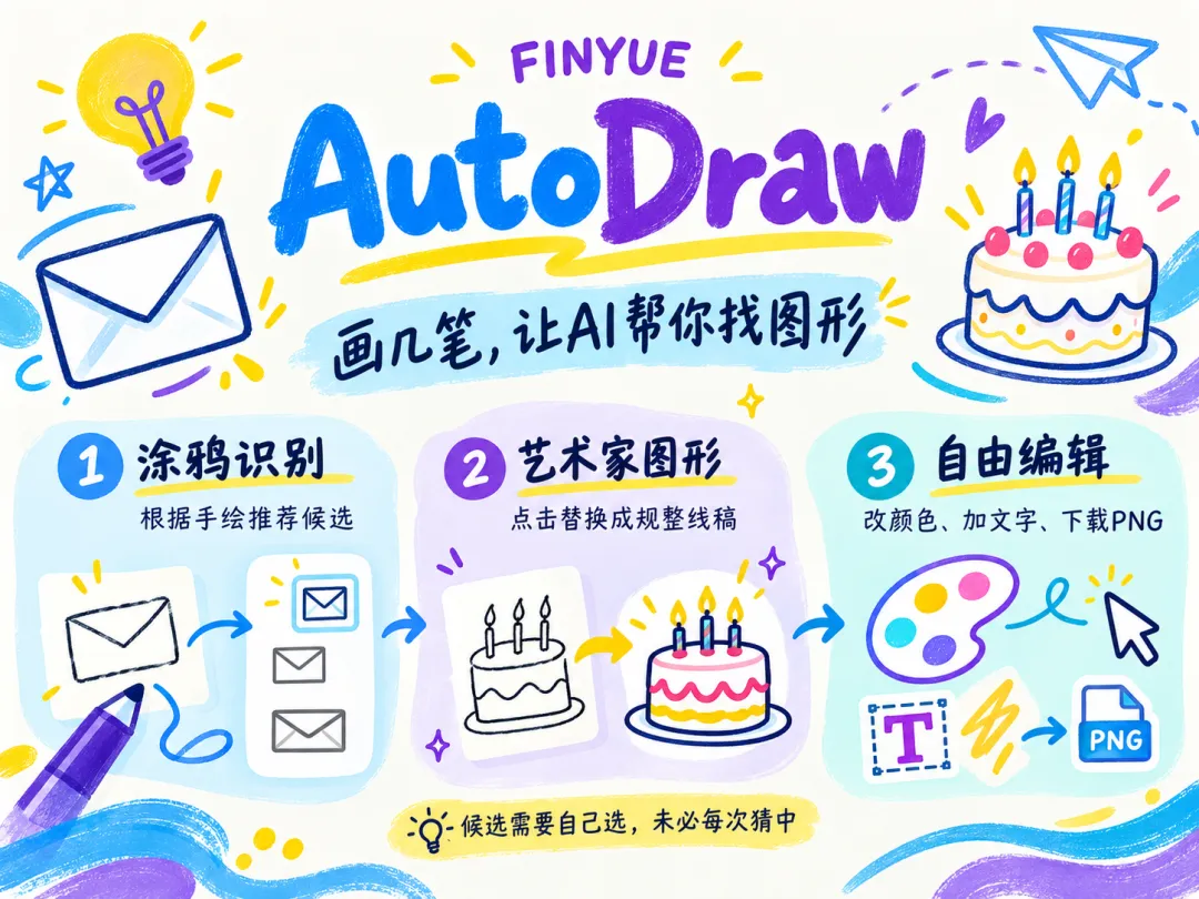 FINYUE 原文配图