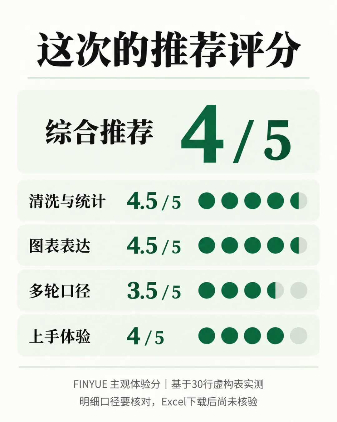 FINYUE 原文配图